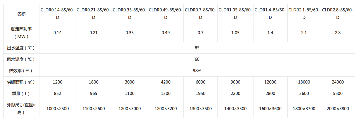 WeChat4581e0642116015a3305a9fdad401ba6.png WeChat4581e0642116015a3305a9fdad401ba6.png