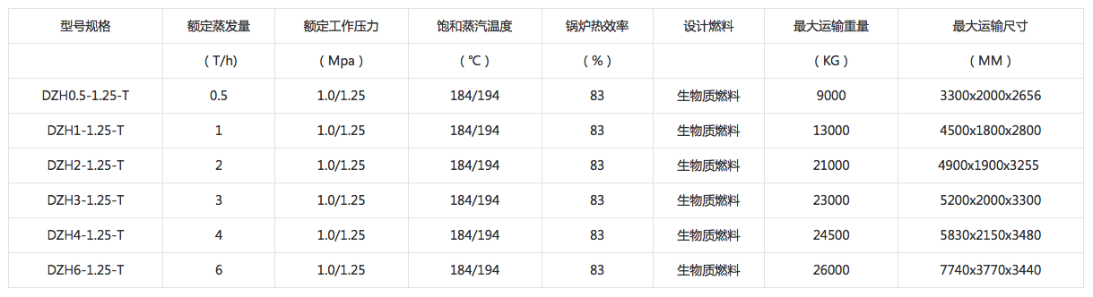 WeChat543d014b9645c5bd25201af836ccfd34.png WeChat543d014b9645c5bd25201af836ccfd34.png
